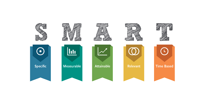 How to Make SMART-ER Goals